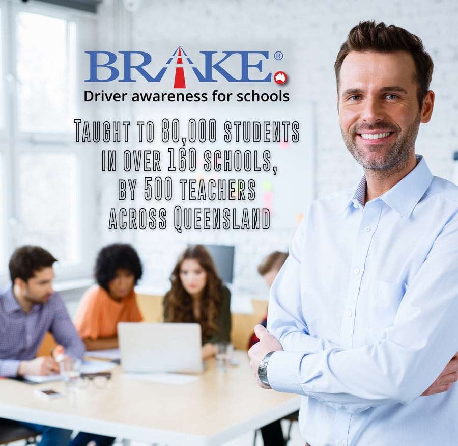 brake-driver-awareness-graph brake-driver-awareness-graph